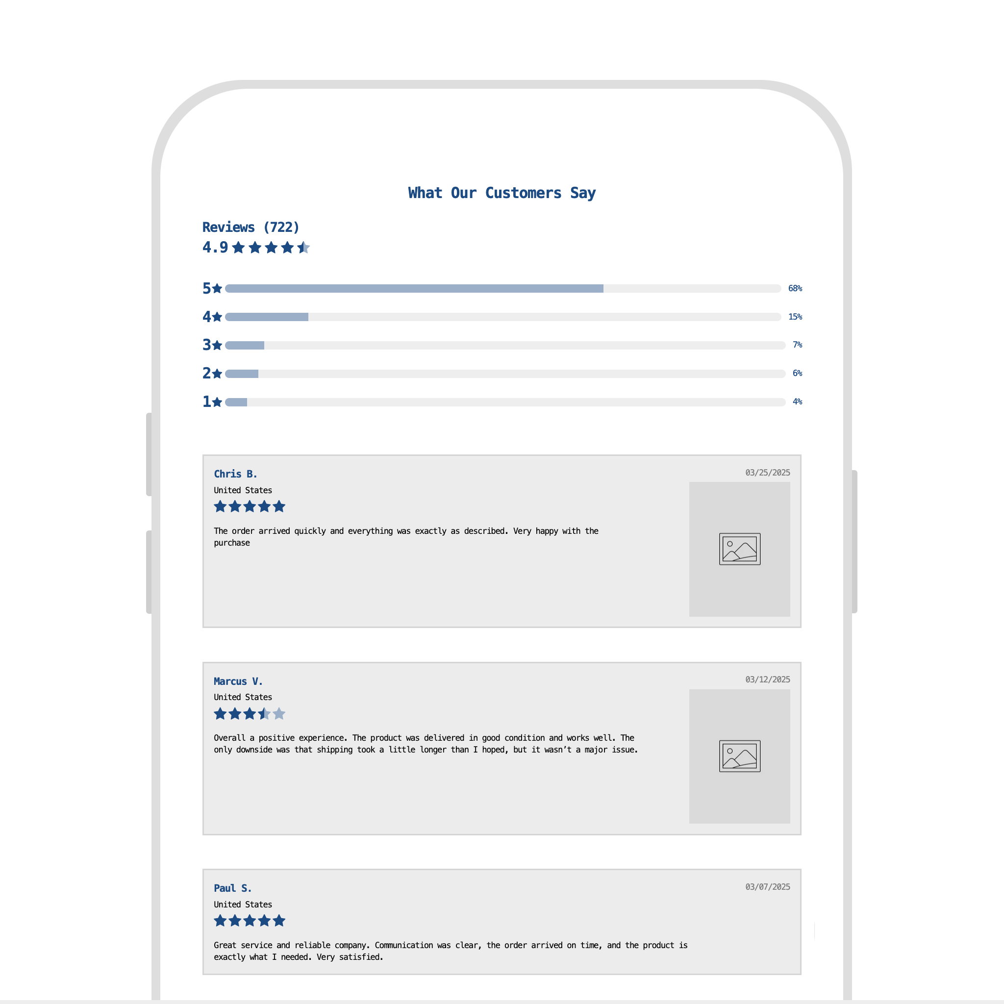 Reviews Summary